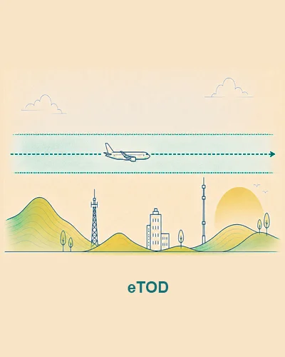 eTOD airport terrain and obstacle data visualization