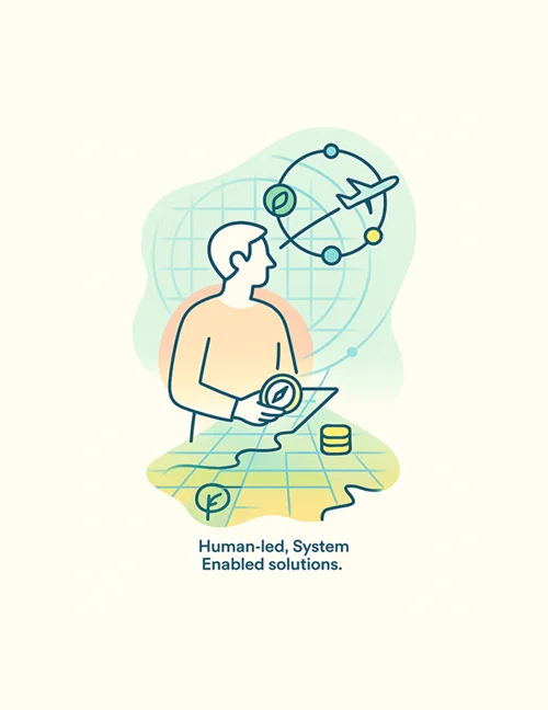 AIM Solutions